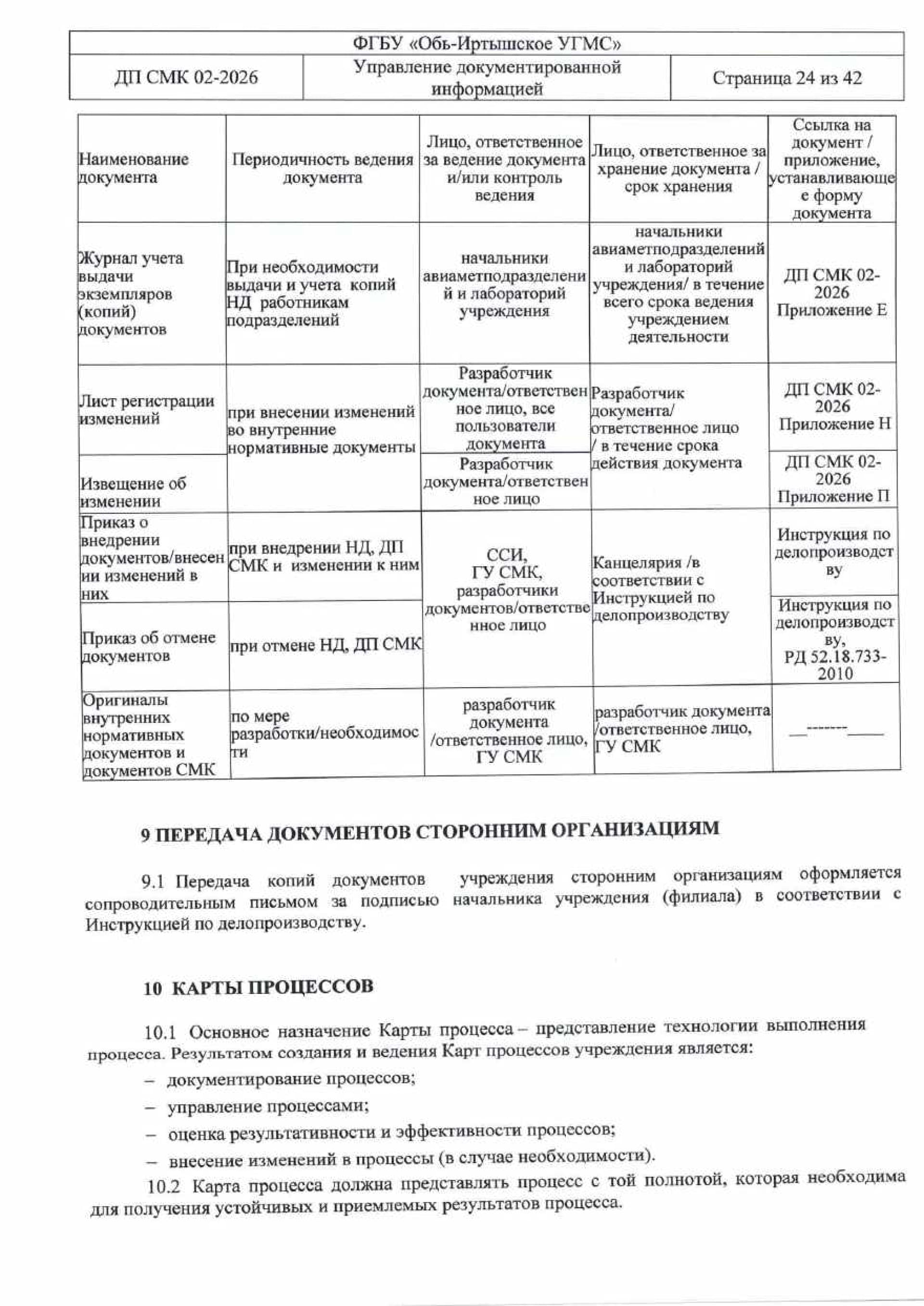 udi-24